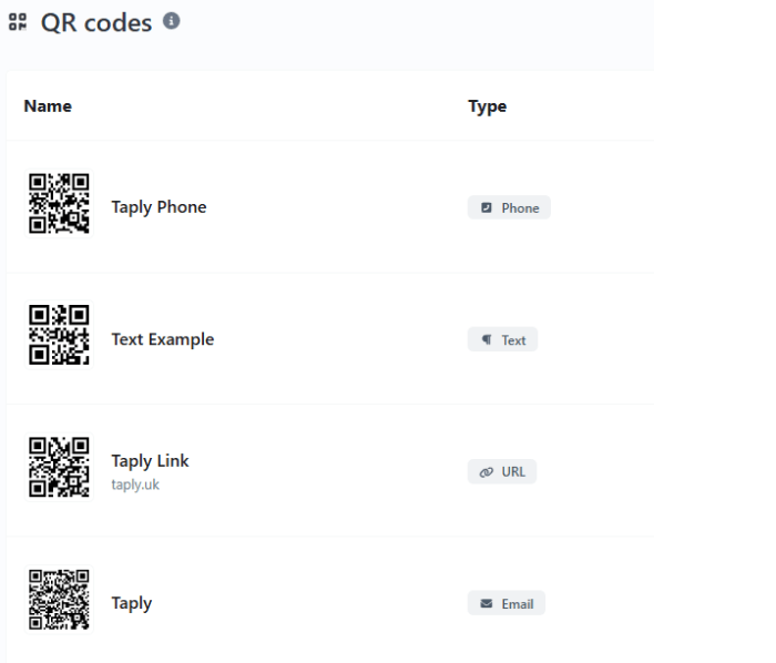 Screenshot of the app QR code system page